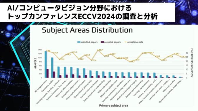 AI/コンピュータビジョン分野におけるトップカンファレンス