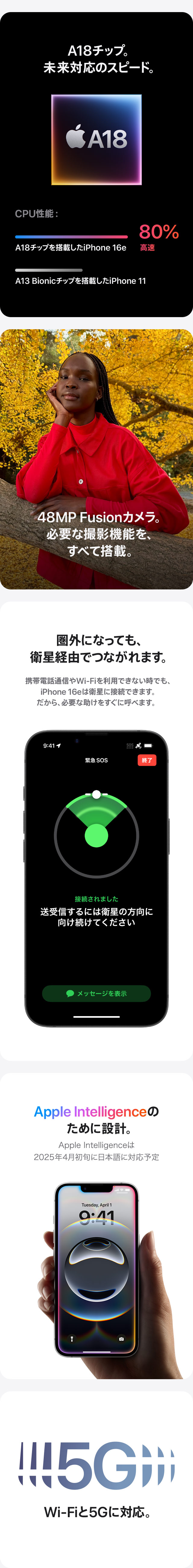 A18チップ。未来対応のスピード。CPU性能：A18チップを搭載したiPhone 16e 80%高速。A13 Bionicチップを搭載したiPhone 11。Apple Intelligenceのために設計。Apple Intelligenceは2025年4月初旬に日本語に対応予定。48MP Fusionカメラ。必要な撮影機能を、すべて搭載。Wi-Fiと5Gに対応。圏外になっても、衛星経由でつながれます。携帯電話通信やWi-Fiを利用できない時でも、iPhone 16eは衛星に接続できます。だから、必要な助けをすぐに呼べます。