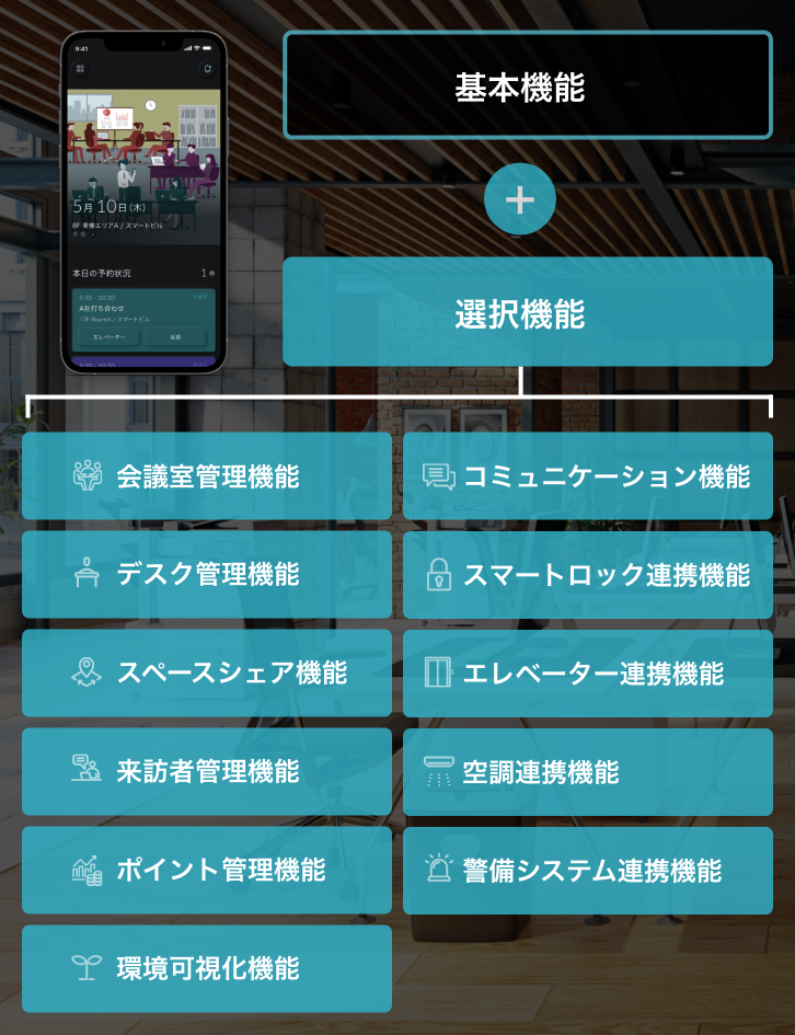 スマートビルアプリ「WorkOffice＋」