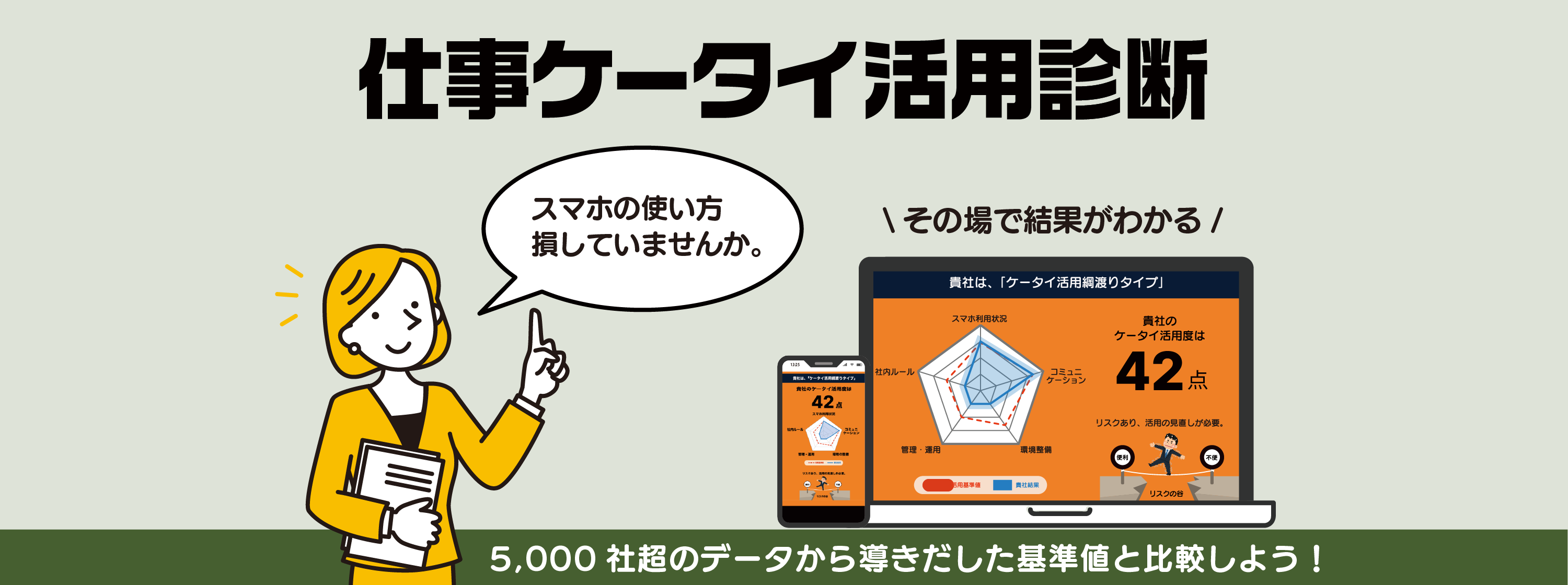 仕事ケータイ活用診断