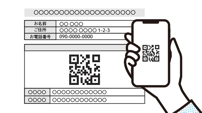 QRコード方式